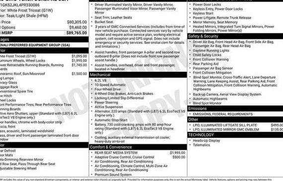 GMC YUKON XL 2023 1GKS2JKL4PR330086 image